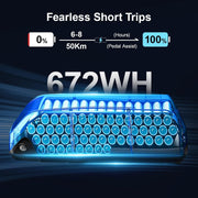 X50 Adult Electric Fat Tyre Bike, 20" Wheels, 48V Removable Battery, 250W Motor, 7-Speed