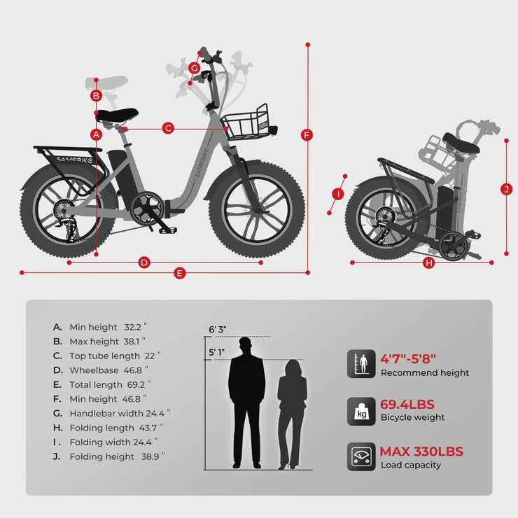SAMEBIKE 20" Fat Tire Foldable Electric E-Bike, 7-Speed, Dual Suspension for Adults