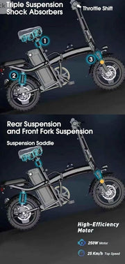 14-inch Foldable Electric City Bike, 48V 10Ah Battery, 250W Motor, Triple Suspension