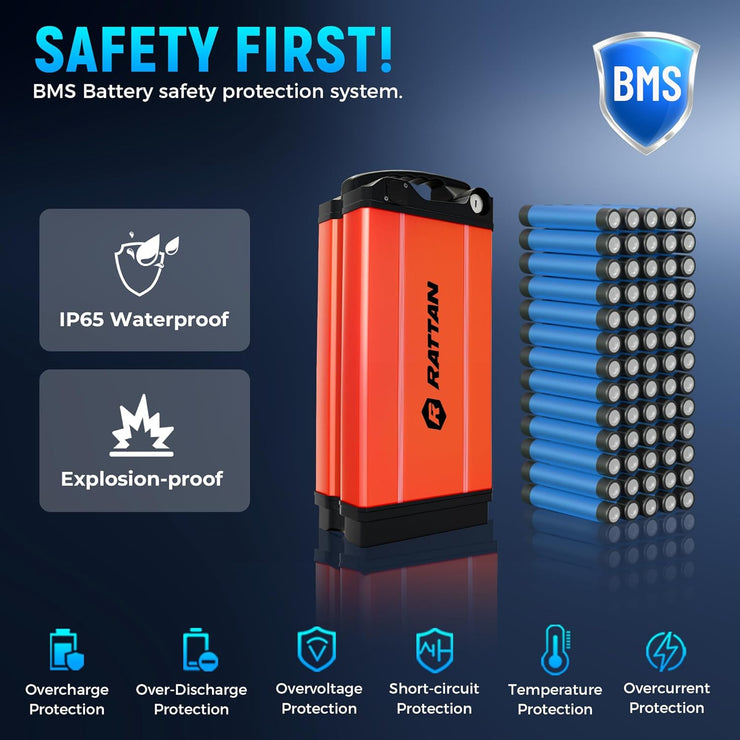 Rattan Ultra Folding E-Bike: 120-Mile Range, Dual Seat, Fat Tires, Hydraulic Brakes