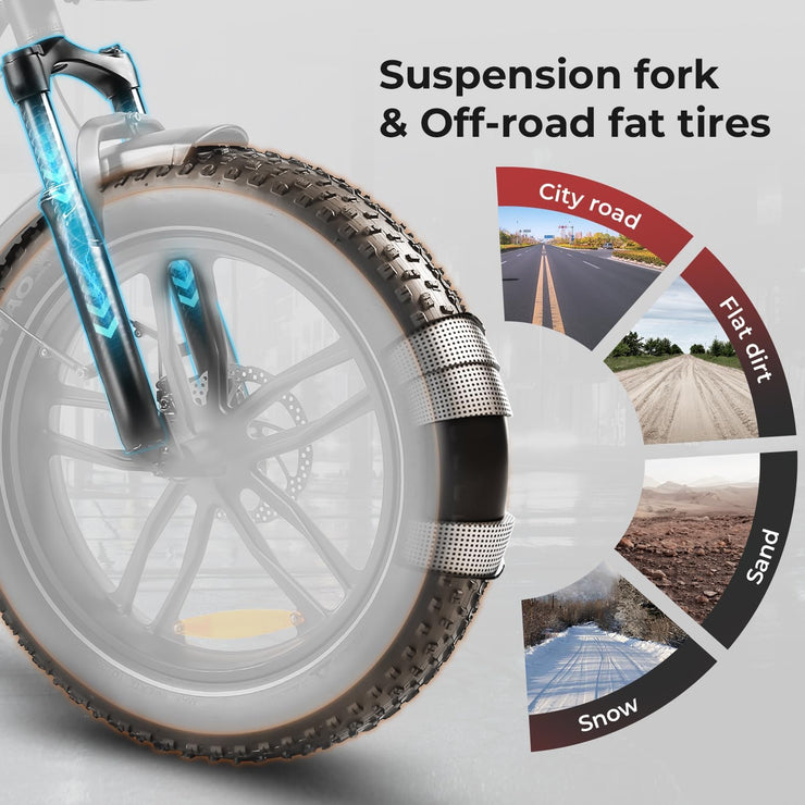 SAMEBIKE 20" Fat Tire Foldable Electric E-Bike, 7-Speed, Dual Suspension for Adults