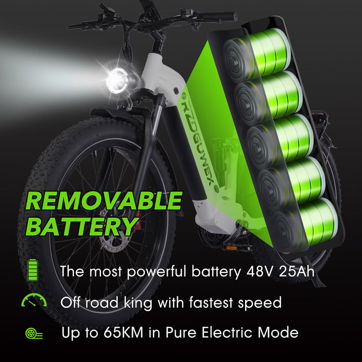 Adventure-Ready 26-inch Off-Road E-Bike: 48V 25Ah Battery, Dual Suspension, 7-Speed