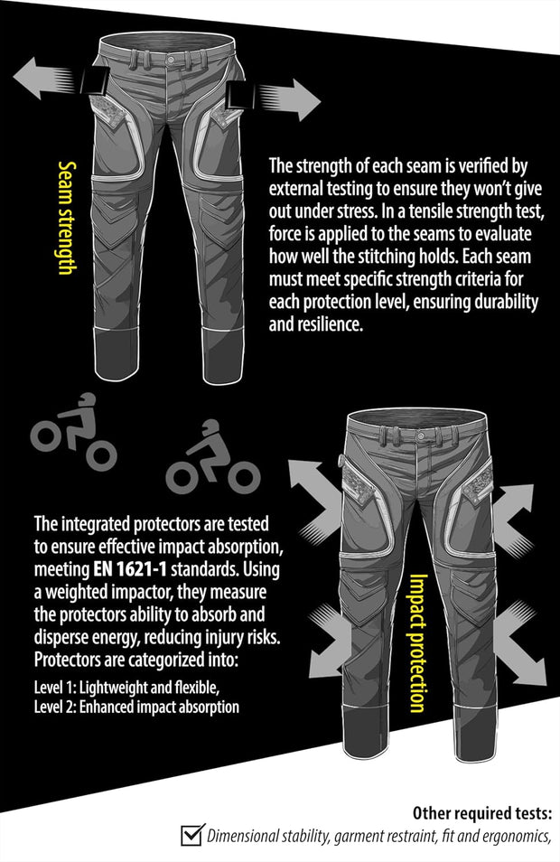 Motorcycle Biker Trousers Mens Motorbike Waterproof Textile Cordura Pants with Protective CE Armour (EN 1621-1) Yellow Hi Vis - 32W / 30L