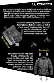 Womens Motorcycle Biker Jacket Ladies Waterproof Textile Cordura Coat with Motorbike CE Armour (EN 1621-1) Black Pink - S