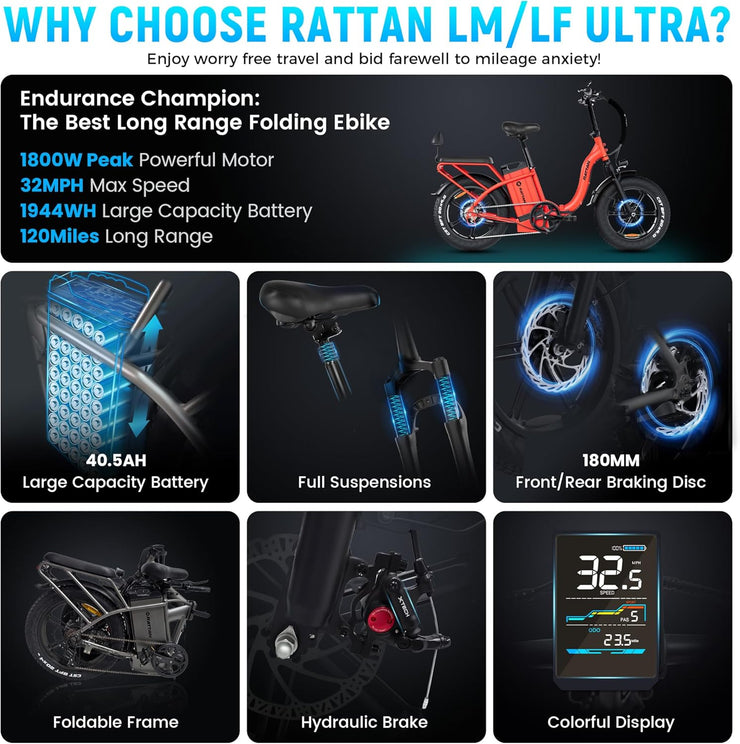 Rattan Ultra Folding Electric Bike: Long Range, 2-Seater, Fat Tires