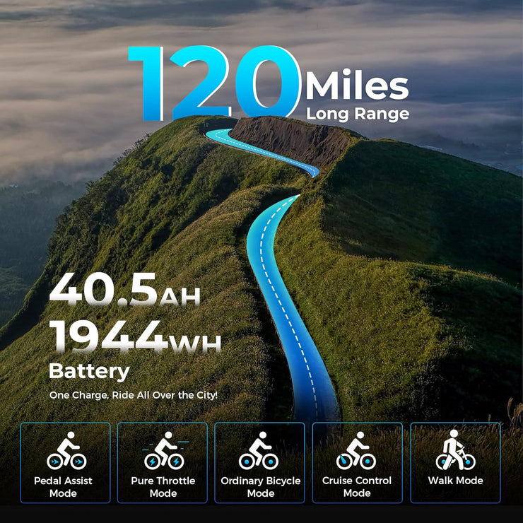 Rattan Ultra Folding Electric Bike: Long Range, 2-Seater, Fat Tires