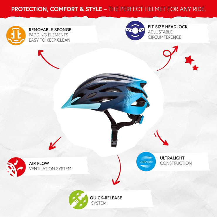 - Marven Cycle Helmet – Lightweight Adjustable Helmet for Men, Women, Kids – MTB, Bike, Scooter, Skateboard & Hoverboard – Breathable with Detachable Visor - Size
