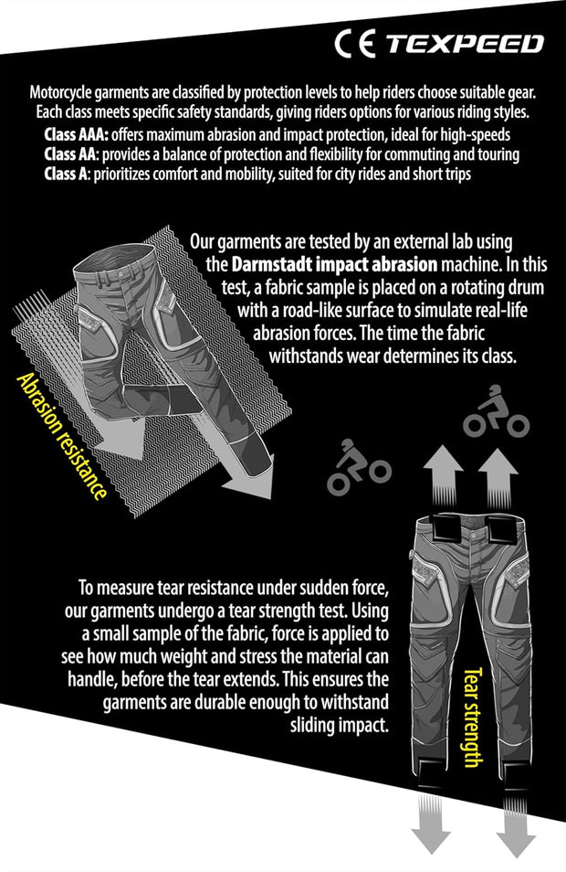 Motorcycle Biker Trousers Mens Motorbike Waterproof Textile Cordura Pants with Protective CE Armour (EN 1621-1) Yellow Hi Vis - 32W / 30L