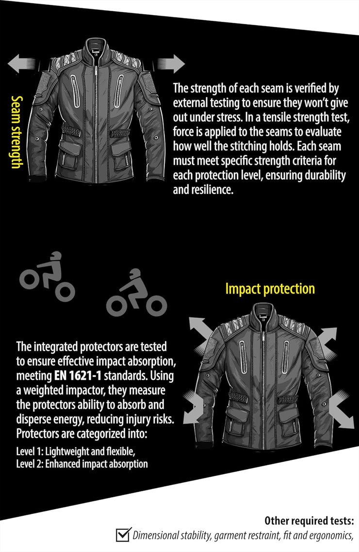 Womens Motorcycle Biker Jacket Ladies Waterproof Textile Cordura Coat with Motorbike CE Armour (EN 1621-1) Black Pink - S